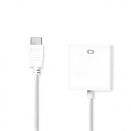 Câble HDMI™ - 1 Câble HDMI™ - 1