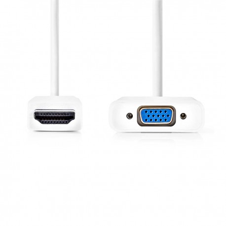 Câble HDMI™ - 2 Câble HDMI™ - 2