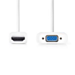 Câble HDMI™ - 2 Câble HDMI™ - 2
