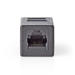 Coupleur réseau - 2 Coupleur réseau - 2