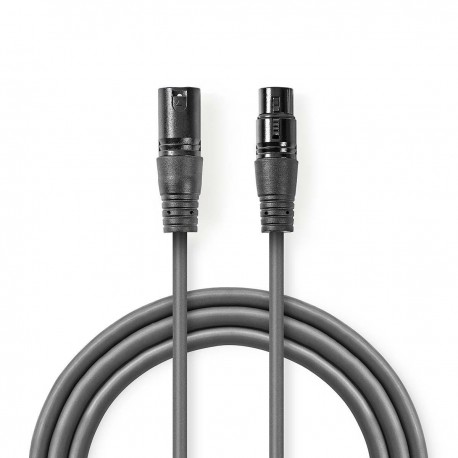 Câble Audio XLR Symétrique - 1 Câble Audio XLR Symétrique - 1