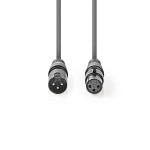 Câble Audio XLR Symétrique - 2 Câble Audio XLR Symétrique - 2