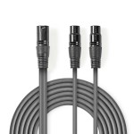 Câble Audio XLR Symétrique - 1 Câble Audio XLR Symétrique - 1