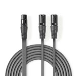 Câble Audio XLR Symétrique - 1 Câble Audio XLR Symétrique - 1