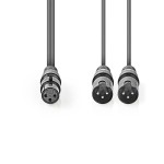 Câble Audio XLR Symétrique - 2 Câble Audio XLR Symétrique - 2