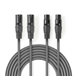 Câble Audio XLR Symétrique - 1 Câble Audio XLR Symétrique - 1