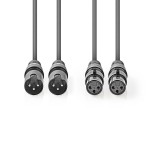 Câble Audio XLR Symétrique - 2 Câble Audio XLR Symétrique - 2