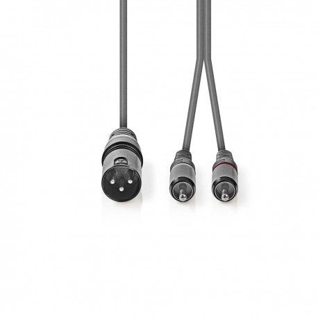 Câble Audio XLR Symétrique - 2 Câble Audio XLR Symétrique - 2