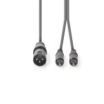 Câble Audio XLR Symétrique - 2 Câble Audio XLR Symétrique - 2