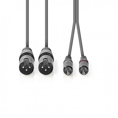 Câble Audio XLR Symétrique - 2 Câble Audio XLR Symétrique - 2