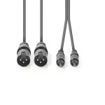 Câble Audio XLR Symétrique - 2 Câble Audio XLR Symétrique - 2