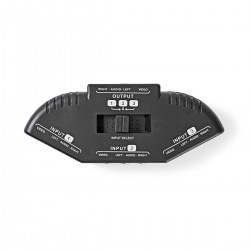 Commutateur Vidéo composite - 1