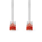 Câble Cat 6 - 2 Câble Cat 6 - 2