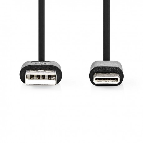 Câble USB - 2 Câble USB - 2