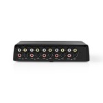 S-Video Switches - 3 S-Video Switches - 3