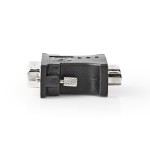 Adaptateur DVI - 3 Adaptateur DVI - 3