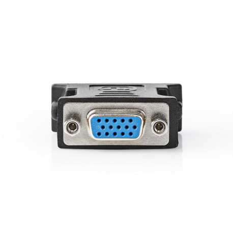 Adaptateur DVI - 4 Adaptateur DVI - 4