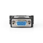 Adaptateur DVI - 4 Adaptateur DVI - 4