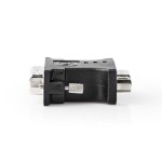 Adaptateur DVI - 3 Adaptateur DVI - 3