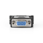 Adaptateur DVI - 4 Adaptateur DVI - 4