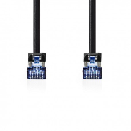 Câble CAT 6a - 2 Câble CAT 6a - 2