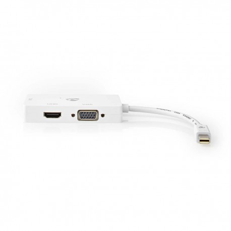 adaptateur DisplayPort - 4 adaptateur DisplayPort - 4