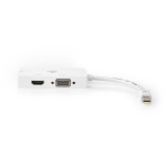 adaptateur DisplayPort - 4 adaptateur DisplayPort - 4