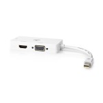 adaptateur DisplayPort - 7 adaptateur DisplayPort - 7