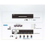 Commutateur KVMP™ trois affichages DisplayPort 4K 4 ports USB 3.0 - 4 Commutateur KVMP™ trois affichages DisplayPort 4K 4 ports USB 3.0 - 4