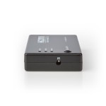 Commutateur HDMI - 4 Commutateur HDMI - 4