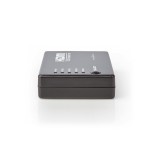 Commutateur HDMI - 4 Commutateur HDMI - 4