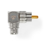Adaptateur mono audio - 7 Adaptateur mono audio - 7