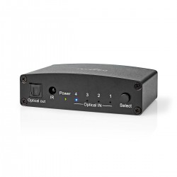Commutateur audio numérique - 1