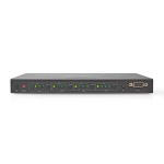 Commutateur Matriciel HDMI™ - 3
