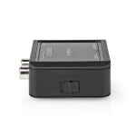 Convertisseur audio digital - 4 Convertisseur audio digital - 4