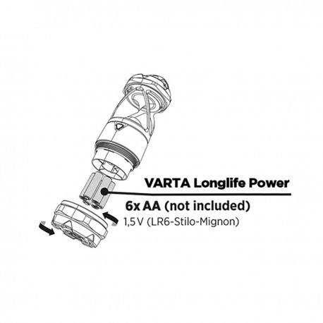 Lampe torche - 2 Lampe torche - 2
