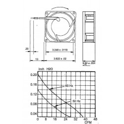 Ventilateur axial AC 92 x 92 x 25 mm - 1