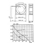 Ventilateur axial AC 92 x 92 x 25 mm - 1 Ventilateur axial AC 92 x 92 x 25 mm - 1