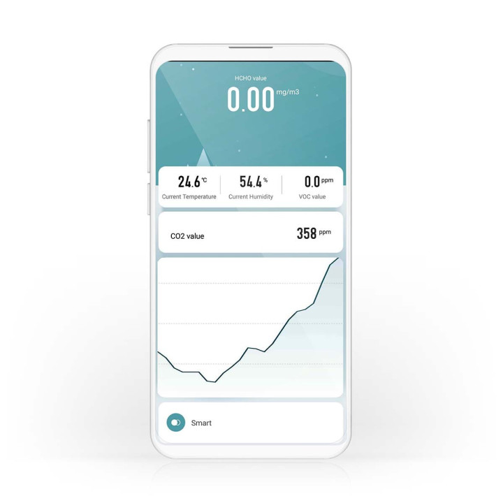 Moniteur de qualité de l'air SmartLife  - 6