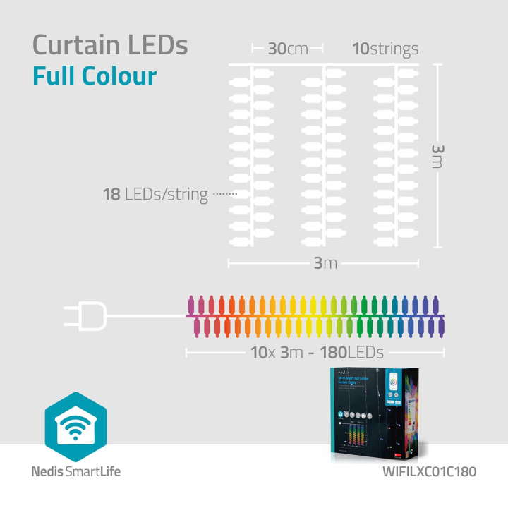 LED Décorative SmartLife  - 3