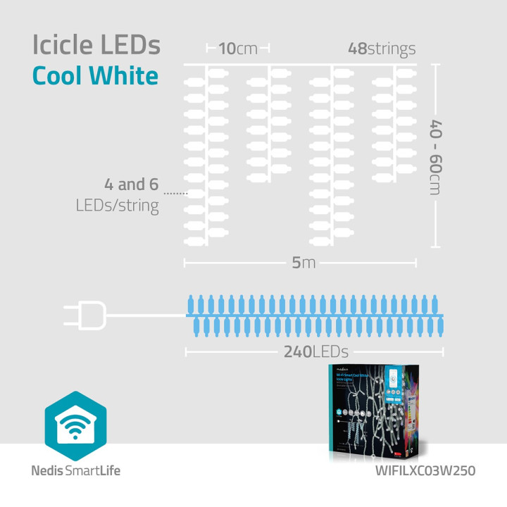 LED Décorative SmartLife  - 3