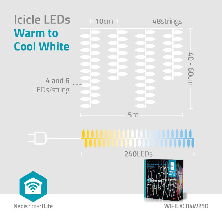 LED Décorative SmartLife  - 3