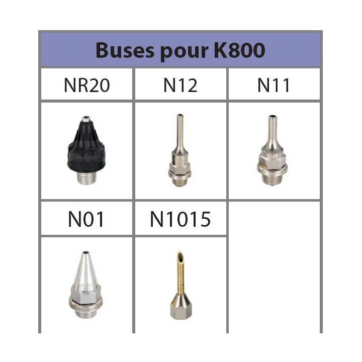 Mallette pistolet à colle 80W K800K  - 2