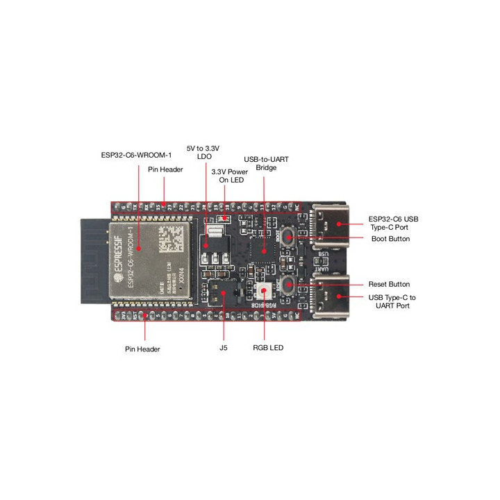 Détail du module ESP32-C6-DevKitC-1-N8