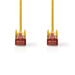 Câble Cat 6 - 2 Câble Cat 6 - 2