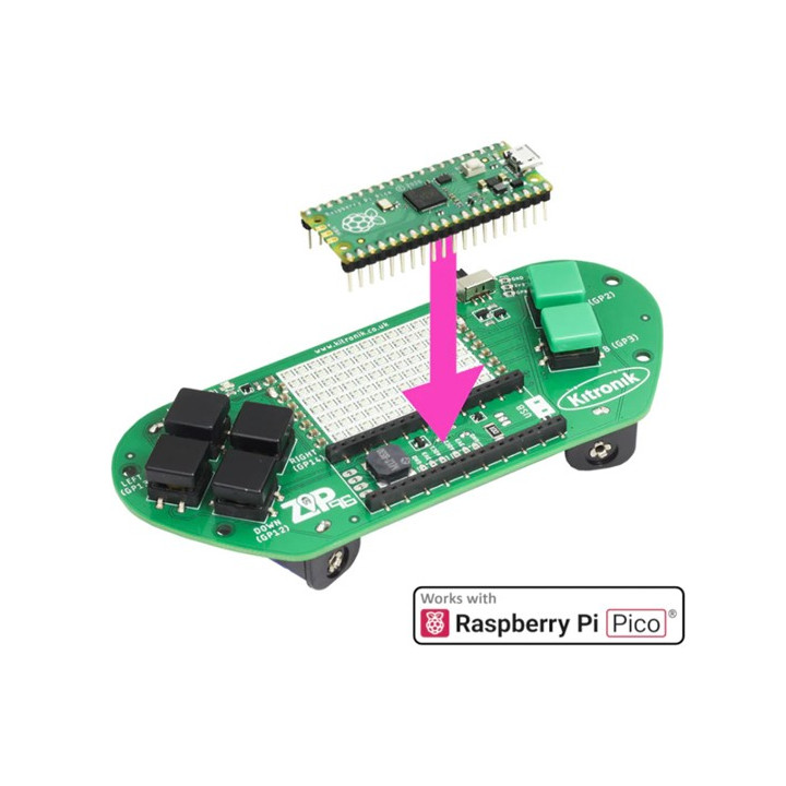 Utilisation de la platine Pico ZIP 64 Retro Gamer avec une Raspberry Pi Pico