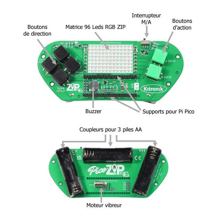 Détail le la platine Pico ZIP 64 Retro Gamer Kitronik 5347
