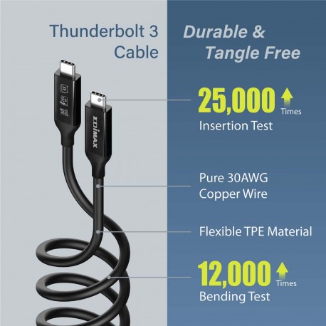 USB4/Thunderbolt3 Cable, 40G, 2 meter, Type C to Type C - 5