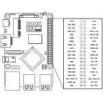 Pinout platine Radxa ROCK 3 Model A - 2 GB Pinout platine Radxa ROCK 3 Model A - 2 GB