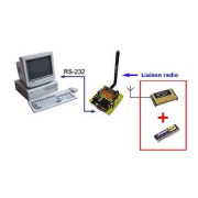 Applications radio